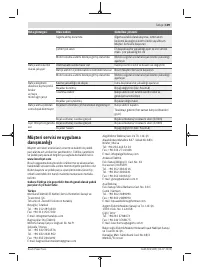 Страница 109