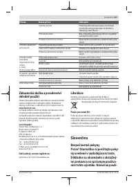 Страница 127
