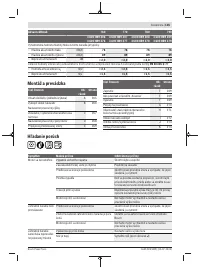 Страница 135