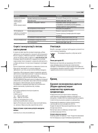 Страница 163