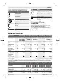 Страница 171