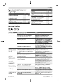 Страница 173