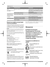 Страница 192