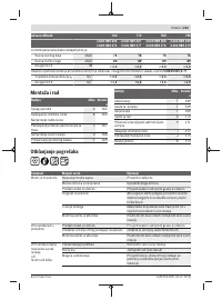 Страница 223