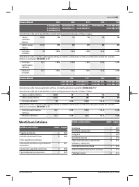 Страница 239