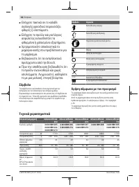 Страница 98