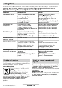 Страница 135