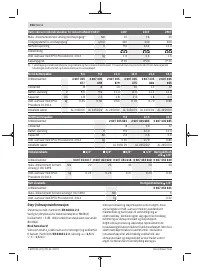 Страница 104