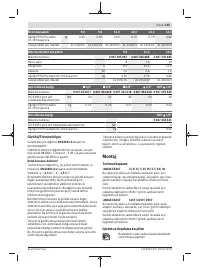 Страница 135