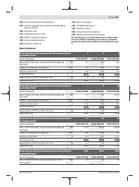 Страница 145