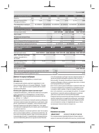 Страница 189