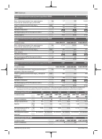 Страница 200