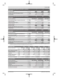 Страница 223