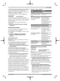 Страница 225