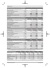 Страница 234