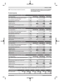 Страница 245
