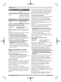 Страница 248