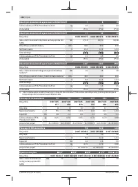 Страница 256