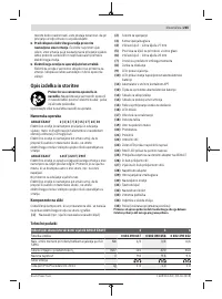 Страница 265
