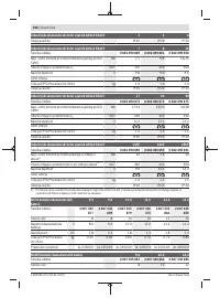 Страница 266