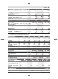 Страница 307
