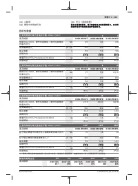 Страница 335