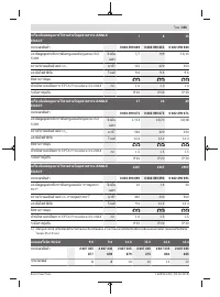 Страница 355