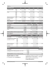 Страница 356
