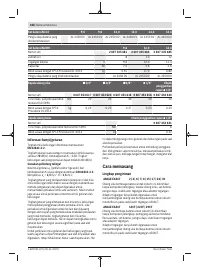 Страница 368