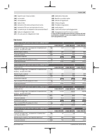 Страница 63