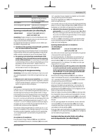 Страница 77