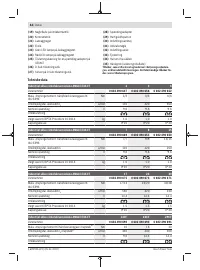 Страница 84