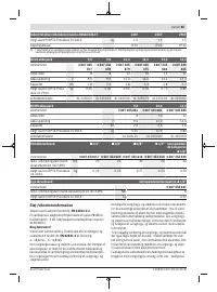 Страница 85
