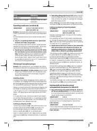 Страница 87