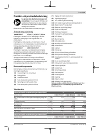 Страница 93