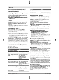Страница 96