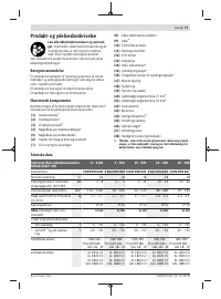Страница 73