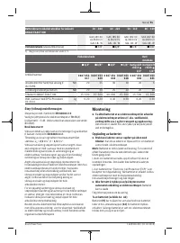 Страница 91