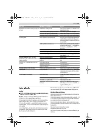 Страница 63