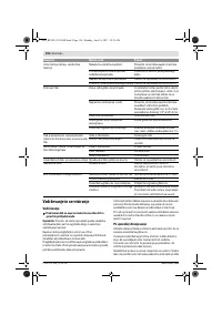 Страница 156