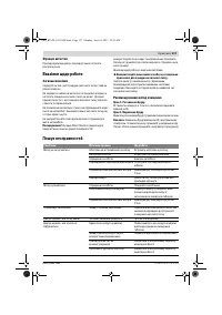 Страница 117
