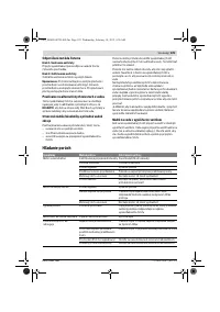 Страница 129