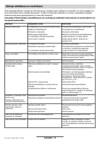 Страница 95
