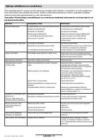 Страница 95