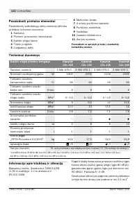 Страница 122