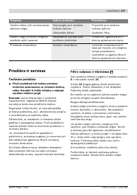 Страница 127