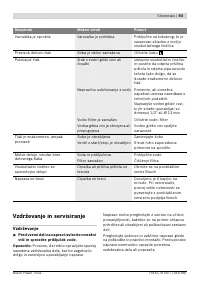 Страница 93