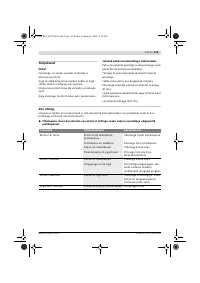 Страница 116