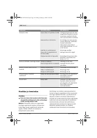 Страница 117