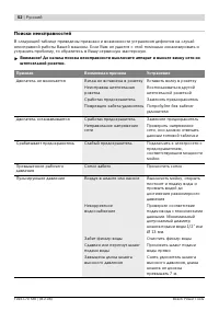 Страница 52